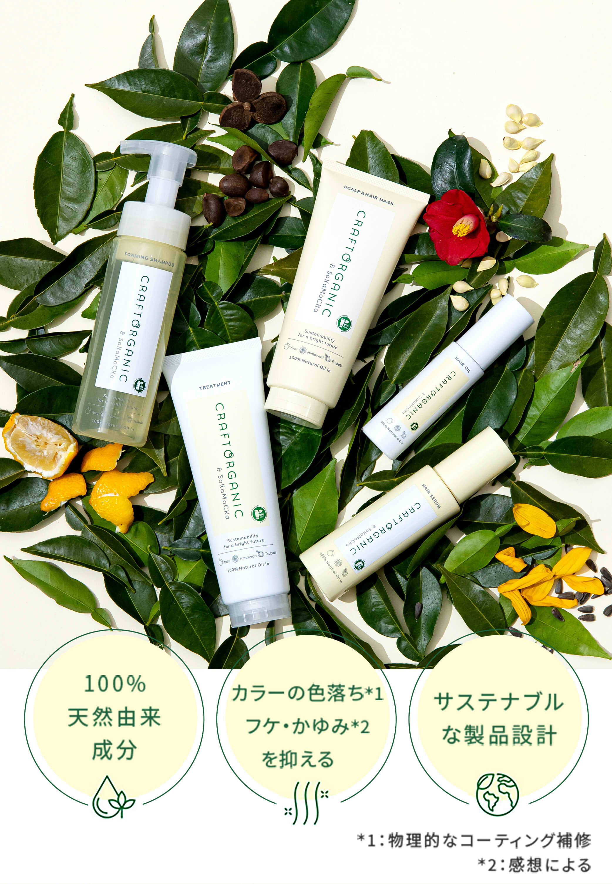 そのパサつき、うるっと髪へ100％天然由来成分